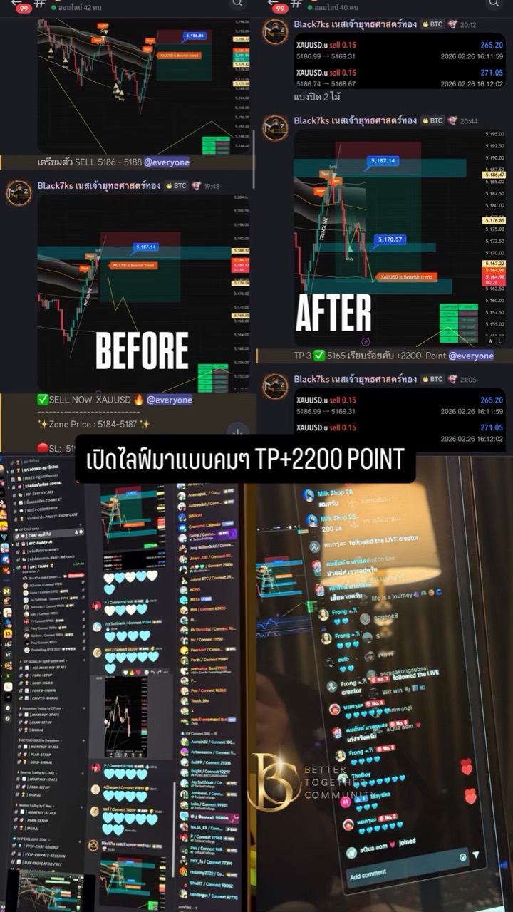āļ āļēāļāļāļĢāļ°āļŠāļāļāļēāļĢāļāđāđāļĨāļ°āļāļĨāļĨāļąāļāļāđāļāļāļāļŠāļĄāļēāļāļīāļāļāļāļĄāļĄāļđāļāļīāļāļĩāđ āļĨāļģāļāļąāļāļāļĩāđ 6