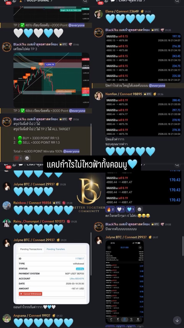 āļ āļēāļāļāļĢāļ°āļŠāļāļāļēāļĢāļāđāđāļĨāļ°āļāļĨāļĨāļąāļāļāđāļāļāļāļŠāļĄāļēāļāļīāļāļāļāļĄāļĄāļđāļāļīāļāļĩāđ āļĨāļģāļāļąāļāļāļĩāđ 8
